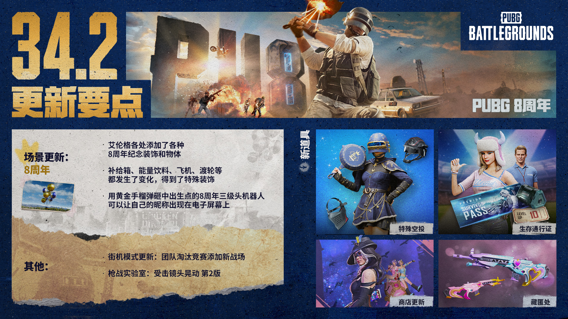 8載同行, 吃雞有你 PUBG34.2版本更新八周年慶典開啟