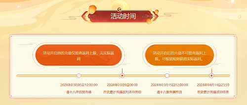 《問(wèn)道》周年大服即將開服，超值返利別錯(cuò)過(guò)