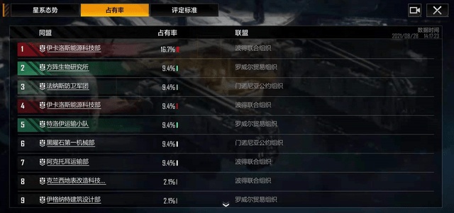 無盡的拉格朗日組織玩法是什么