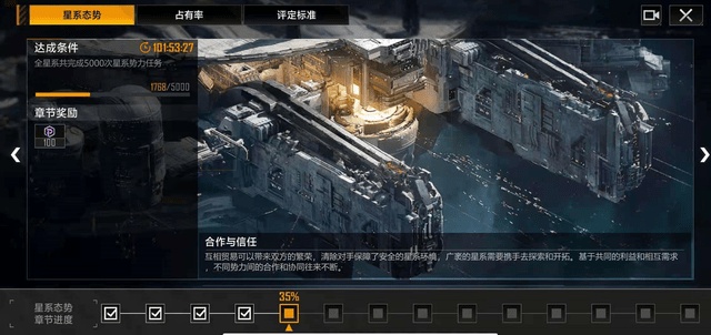 無盡的拉格朗日組織玩法是什么