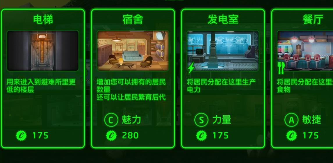 輻射避難所屬性影響角色什么