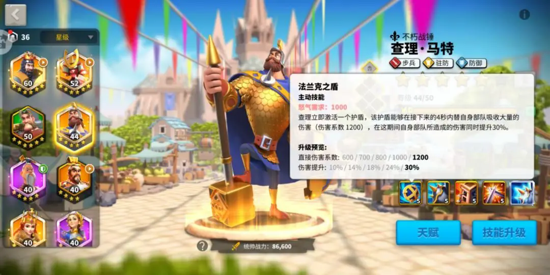 萬(wàn)國(guó)覺(jué)醒查理馬特怎么樣