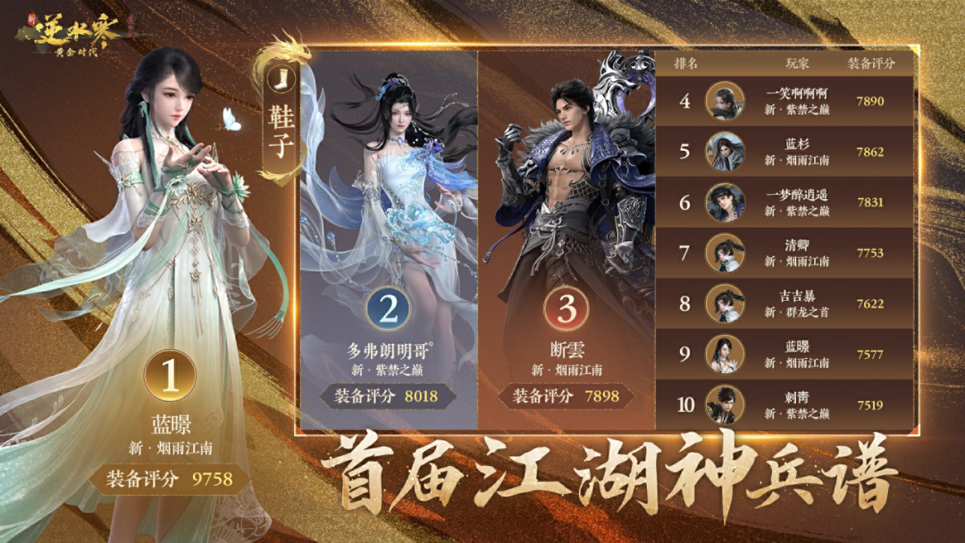 《逆水寒》造富神話：百萬黃金服玩家每人獲利超3000元