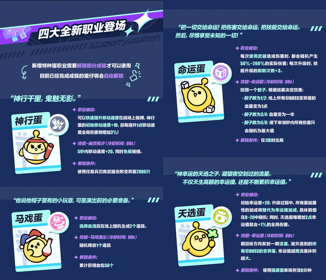 《蛋仔派對》“變異蛋狂潮2.0”雙人模式，全新職業(yè)重磅來襲