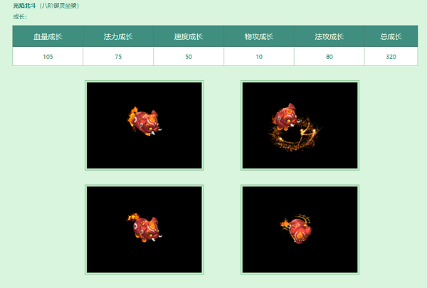 開獎(jiǎng)在即！《問道》送筆記本活動(dòng)別錯(cuò)過
