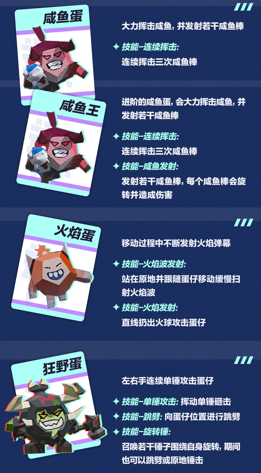 《蛋仔派對》“變異蛋狂潮2.0”雙人模式，全新職業(yè)重磅來襲