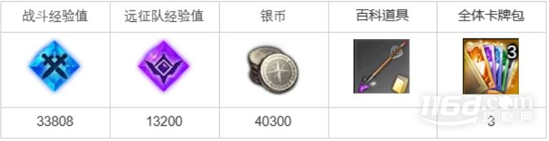 命運(yùn)方舟殘酷的懷疑之芽任務(wù)怎么完成