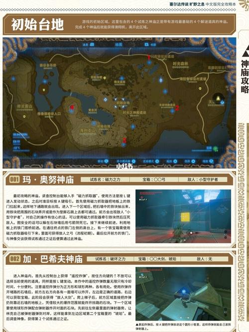塞爾達(dá)風(fēng)的指引怎么過(guò)?