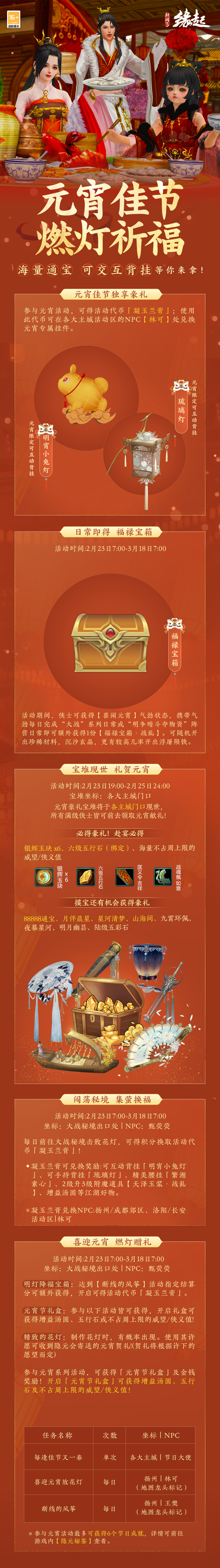 龍門奪奇寶 《劍網(wǎng)3緣起》吃雞活動來襲，元宵佳節(jié)贈好禮