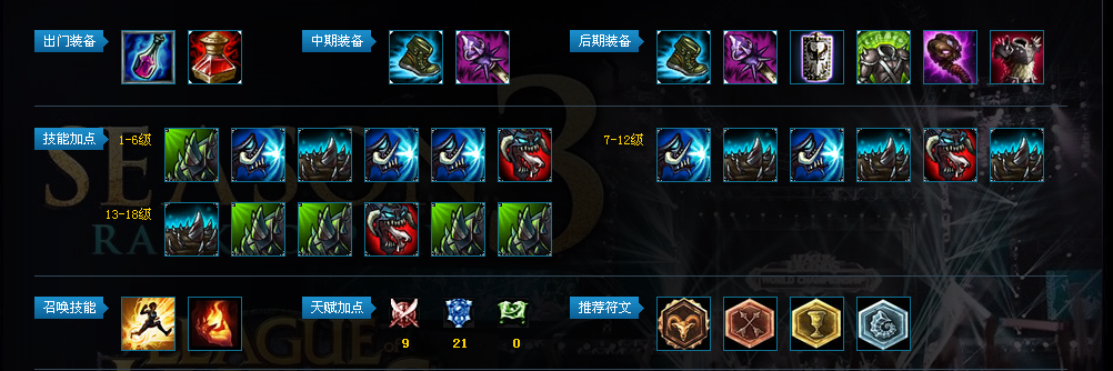 云頂之弈黃金雞裝備