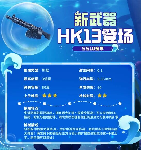 香腸派對HK13武器怎么樣-香腸派對HK13武器圖鑒