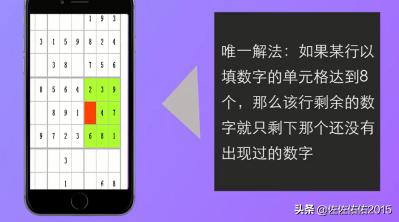 1-9的數(shù)獨(dú)游戲的解法是什么