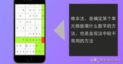 1-9的數(shù)獨(dú)游戲的解法是什么