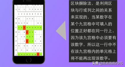 1-9的數(shù)獨(dú)游戲的解法是什么