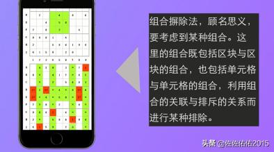 1-9的數(shù)獨(dú)游戲的解法是什么