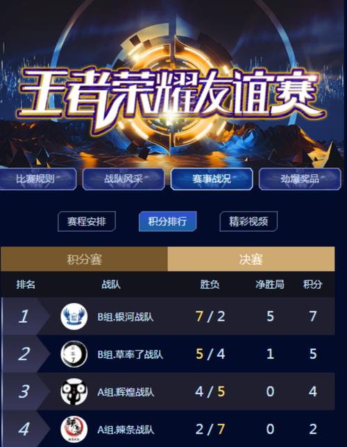 王者榮耀戰(zhàn)隊(duì)皮膚如何獲得的