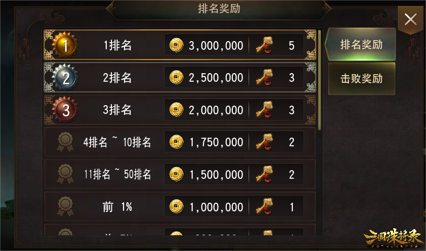《三國(guó)誅將錄》資料片【神獸殿堂】開(kāi)啟， 金將左慈登場(chǎng)