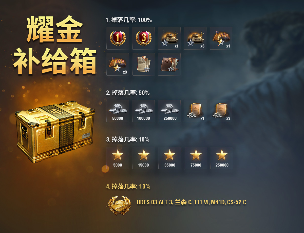 開啟《坦克世界》耀金補(bǔ)給箱 獲取首發(fā)V系9級(jí)金坦