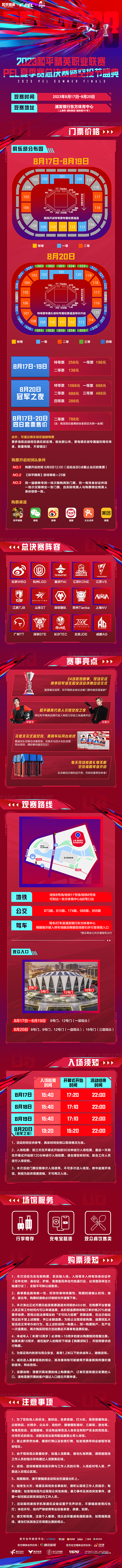 上海周末City Walk新地標，巨物空投掉落BFC外灘楓徑
