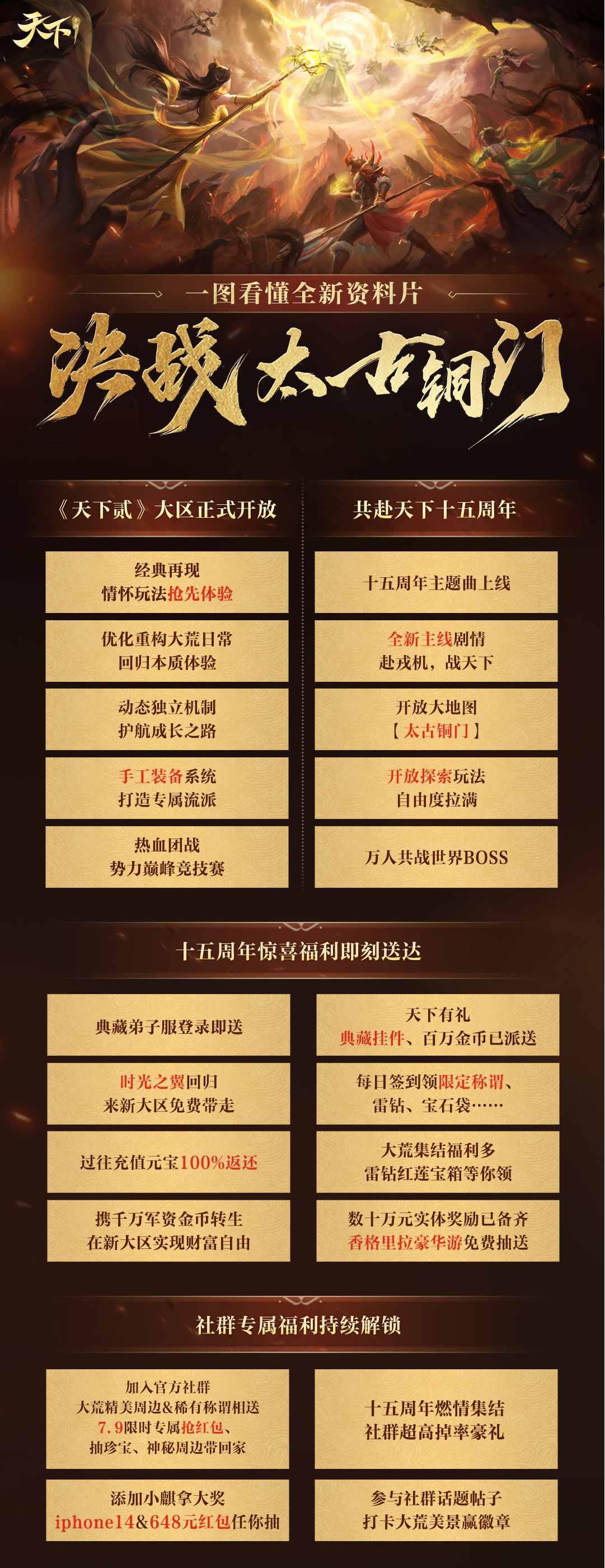 《天下》手游免費(fèi)翅膀邀你來戰(zhàn)！《天下貳》大區(qū)保姆級攻略奉上！