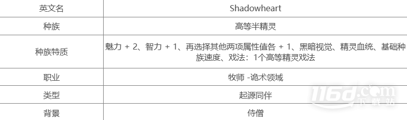 博德之門3詭異符文有什么用指南