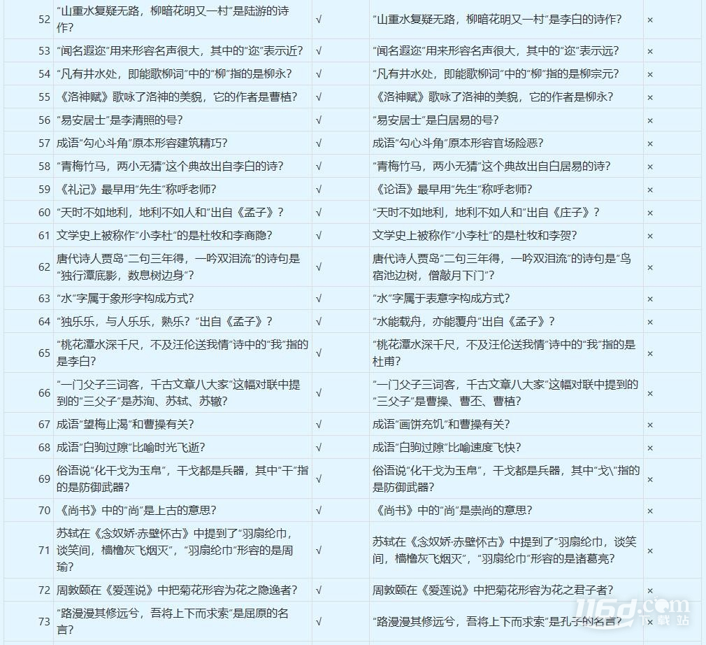 夢幻西游誰是學(xué)霸答案是什么
