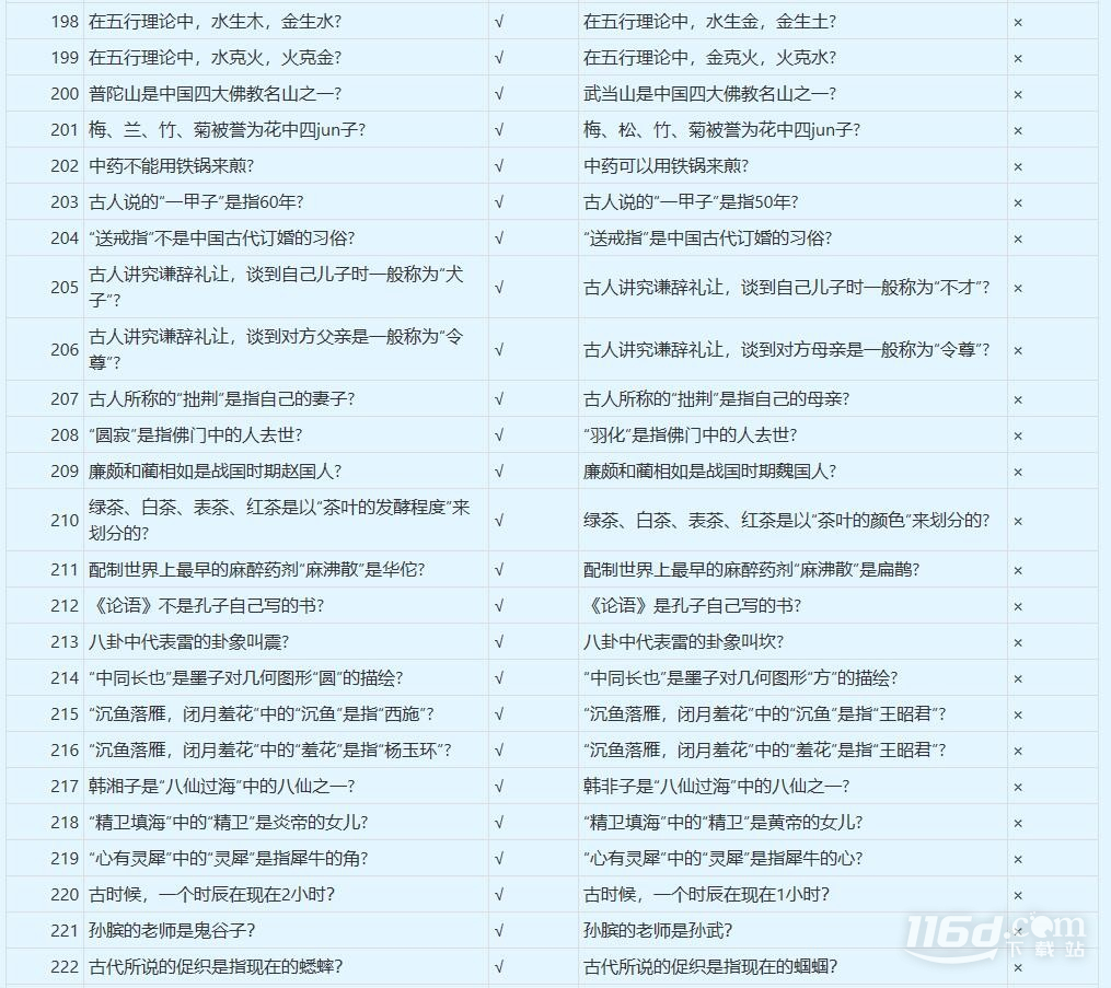 夢幻西游誰是學(xué)霸答案是什么