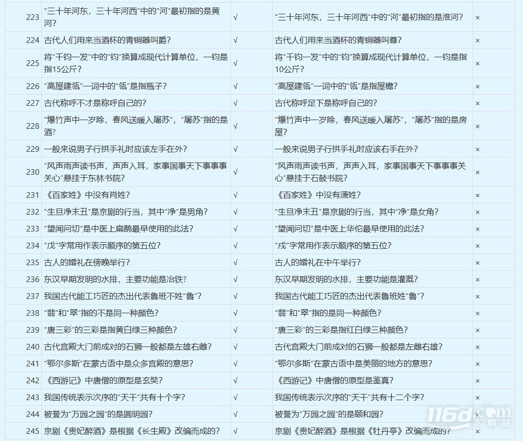 夢幻西游誰是學(xué)霸答案是什么