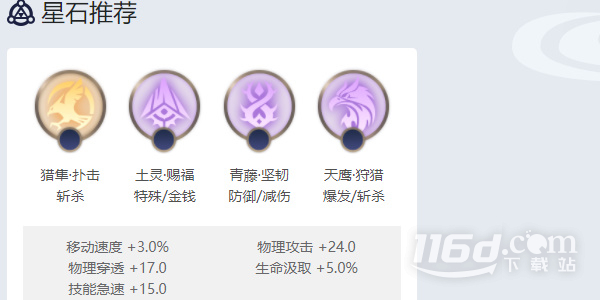 曙光英雄帕提多玩法介紹