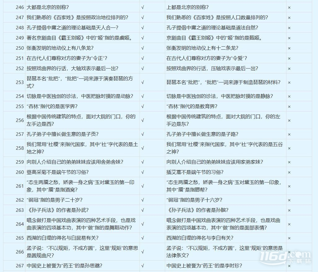 夢幻西游誰是學(xué)霸答案是什么