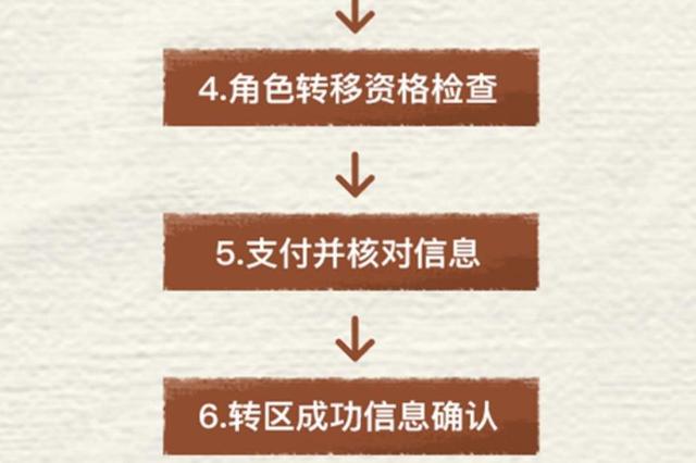 和平精英安卓iOS怎么轉(zhuǎn)移