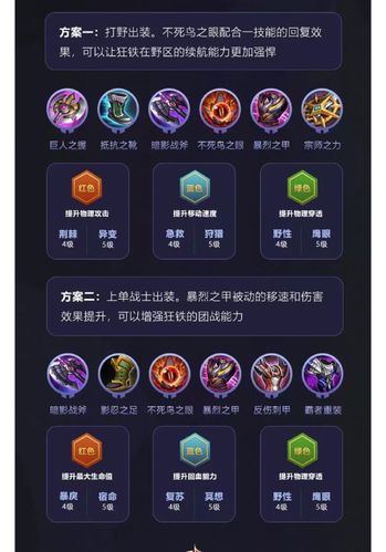 東方曜最強出裝和最強的銘文