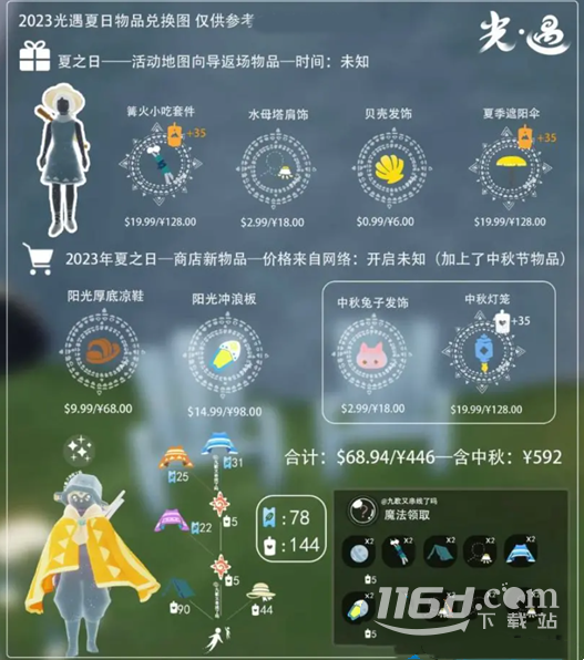 光遇夏之日兌換圖先祖地方及物品介紹