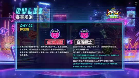 FSA總決賽首日激戰(zhàn)，紅油英雄橫掃白湯騎士！
