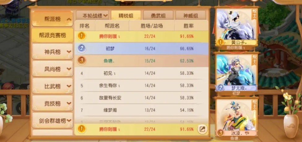 夢(mèng)幻西游中級(jí)店bb賣什么賺錢