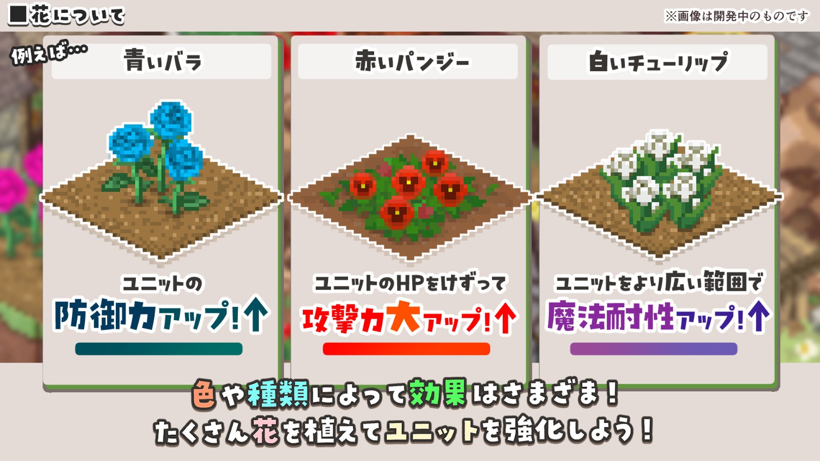 模擬游戲《菲奧和抵抗命運的城市》Steam頁面上線，明年發(fā)售！