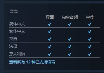 《無主之地4》Steam頁面上線！游戲支持中文配音，明年發(fā)售！