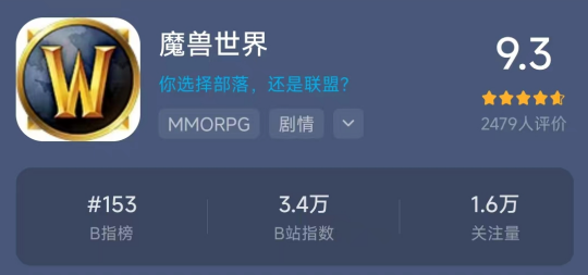 魔獸世界發(fā)行商變動(dòng)，宣布網(wǎng)易是國(guó)服新代理！