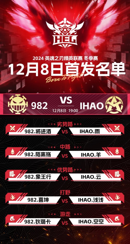英魂之刃賽事第五周，常規(guī)賽積分爭奪進入沖刺階段！