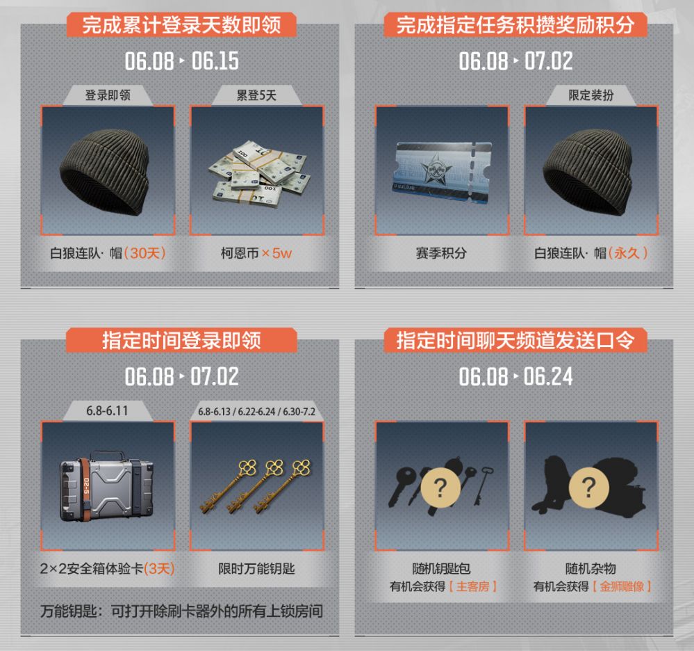 暗區(qū)突圍突圍月海量福利來襲
